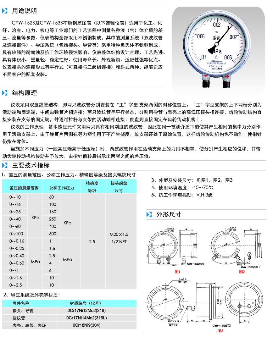 差壓表參數(shù)