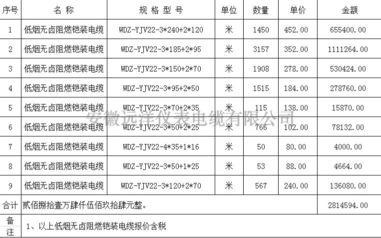 低煙無鹵阻燃鎧裝電纜報(bào)價(jià)表