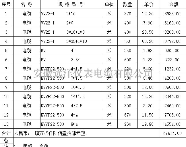 高壓電力電纜報(bào)價(jià)表