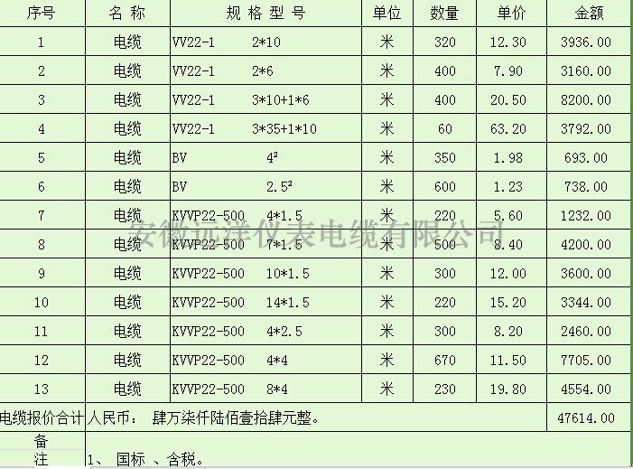 控制電纜報價表