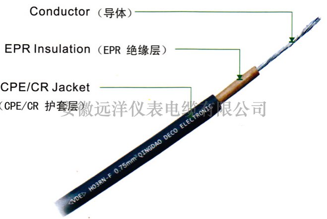 H03RN-F橡套電纜結(jié)構(gòu)