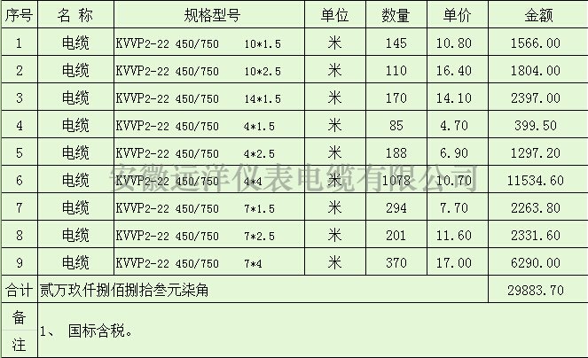 鎧裝控制電纜報(bào)價(jià)表